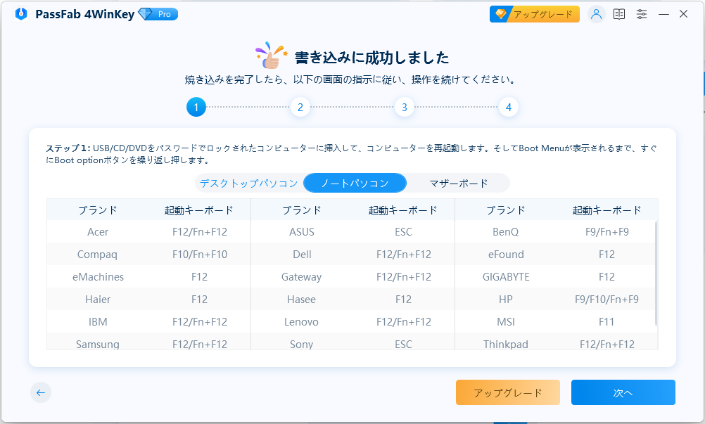 windows サイン イン パスワード なし PassFab 4Winkey