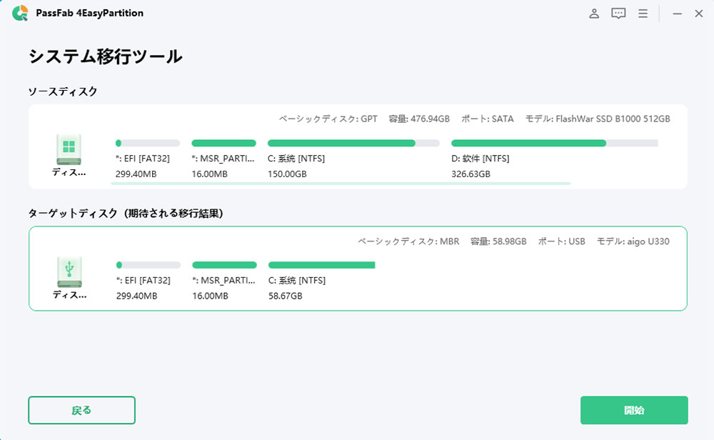 pc 引っ越し ソフト PassFab 4EasyPartition