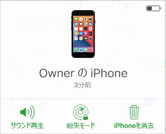 iPhone アクティベーションロック 解除 iCloud