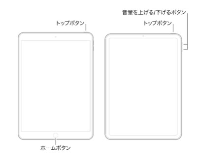ipad アク ティベーション が 必要 です iPad 初期化