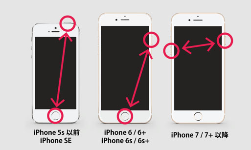 iPhone DFU モード