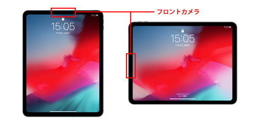 ipad ロック 解除 Face ID