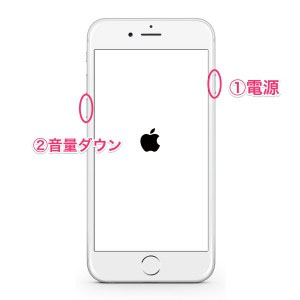 iPhone7 リカバリモード