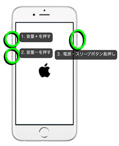iPhoneX 強制再起動
