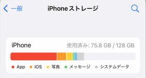 iphone 容量 あるのに ios17 アップデートできない