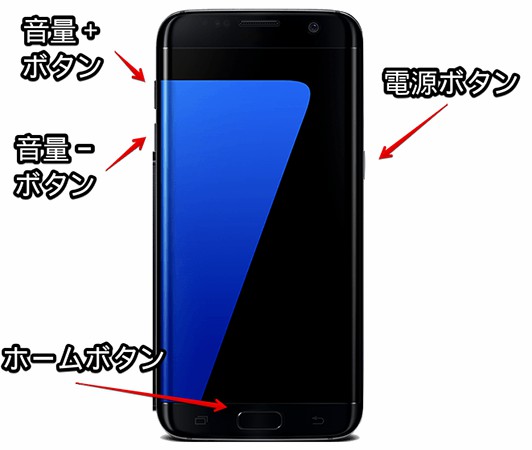 Android ロック 解除
