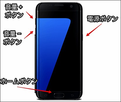 Android ロック 電源切り