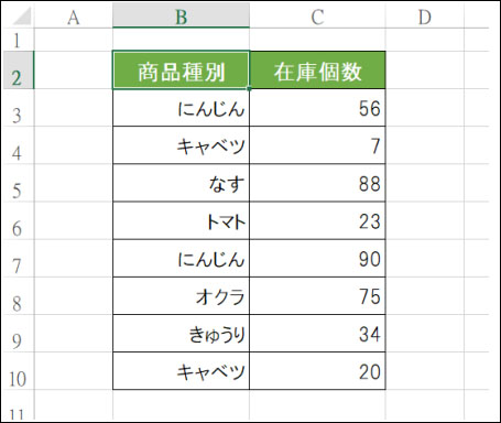 エクセル 重複 データ 削除 「条件付き書式」から