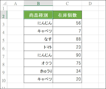 エクセル 重複 データ 削除