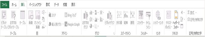 「挿入」タブ