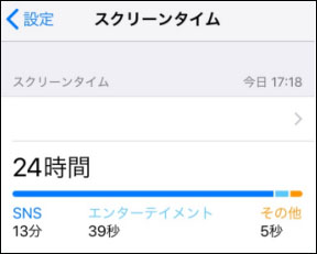 スクリーンタイム バグ 24時間