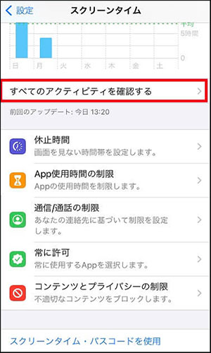 スクリーンタイム 制限 Safari