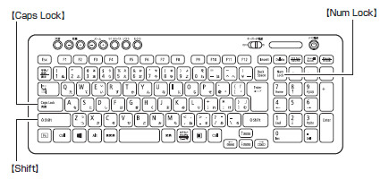 キーボート