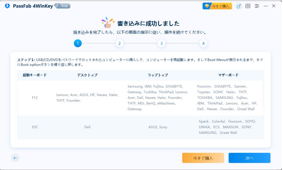 Windows 10 パスワード　リセット　PassFab 4WinKey